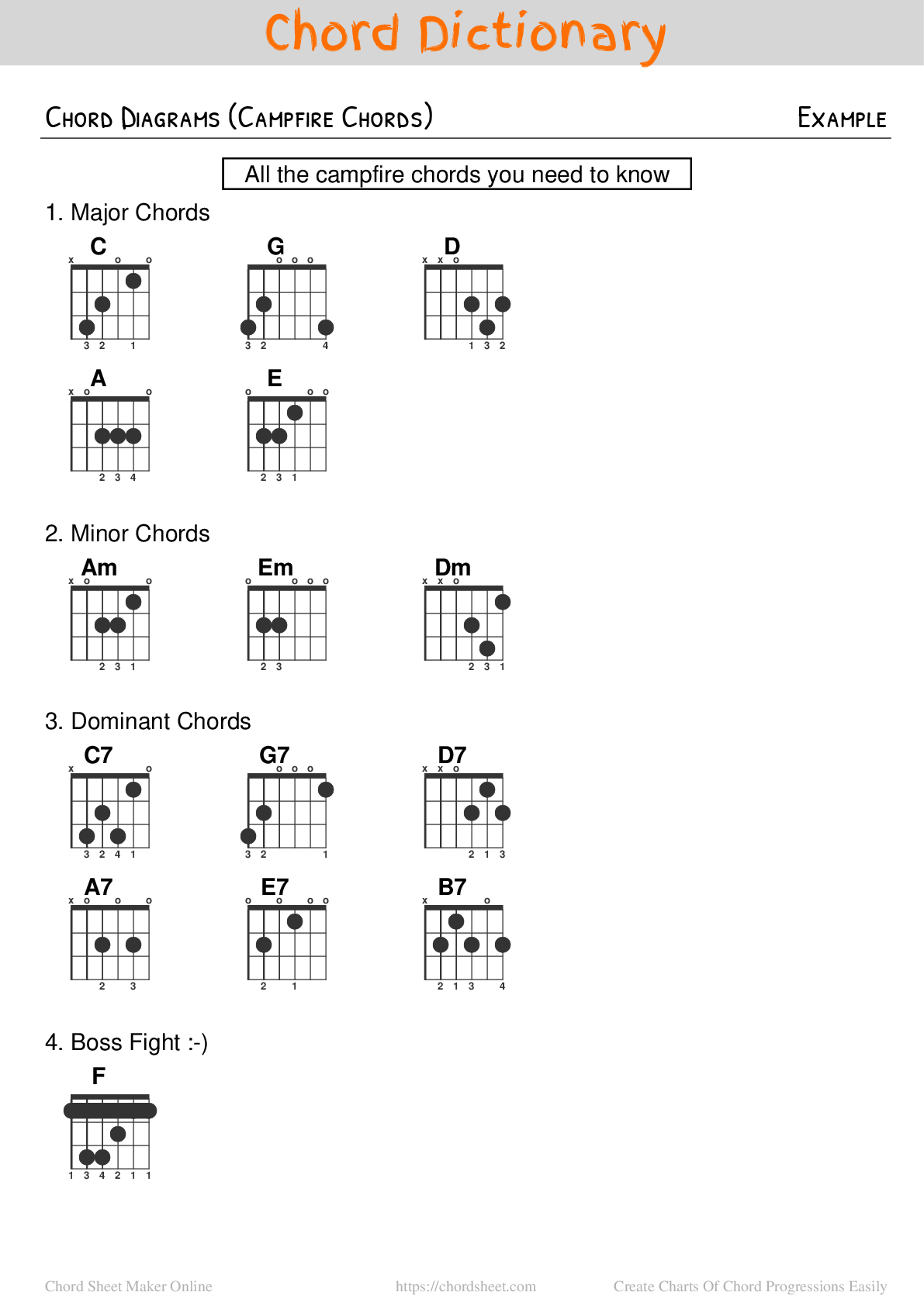 Chord Diagrams